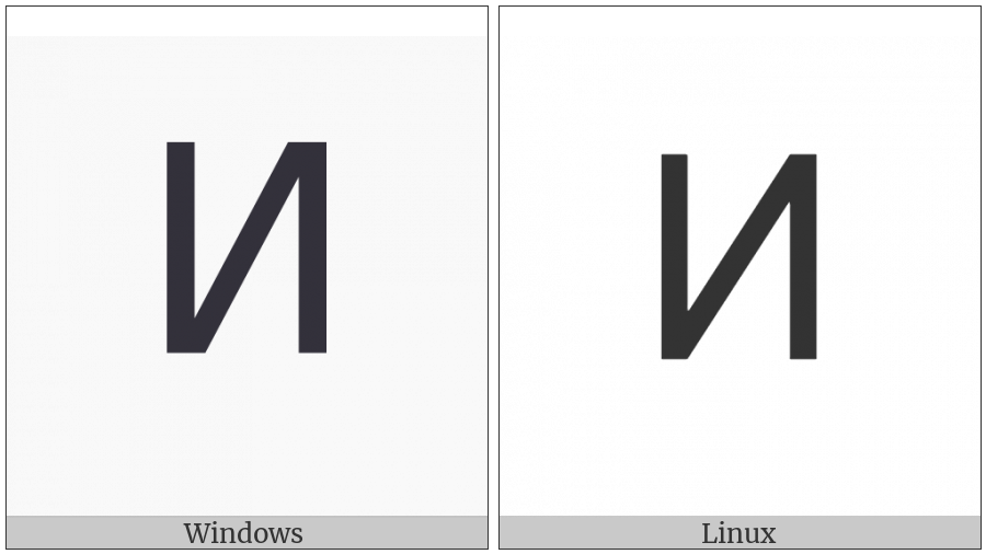 Greek Capital Letter Pamphylian Digamma on various operating systems