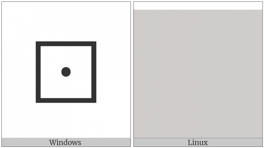Squared Dot Operator on various operating systems