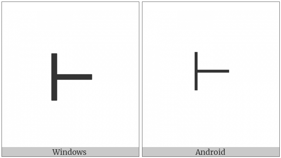Right Tack on various operating systems