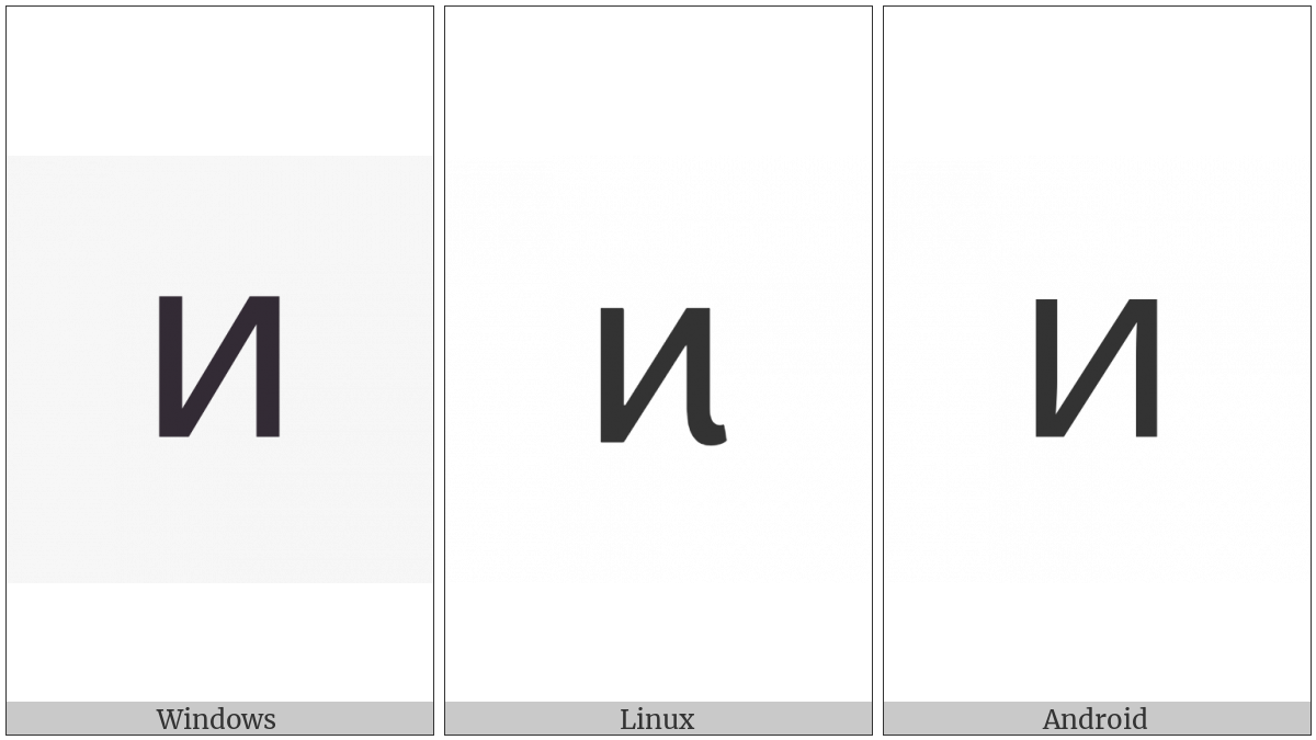 Greek Small Letter Pamphylian Digamma on various operating systems