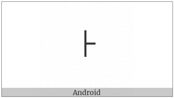Assertion on various operating systems