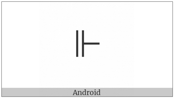 Forces on various operating systems