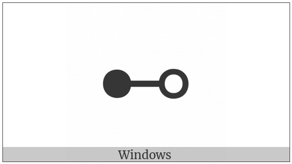 Image Of on various operating systems