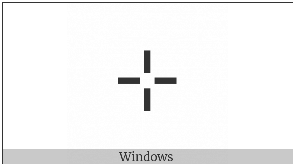 Hermitian Conjugate Matrix on various operating systems