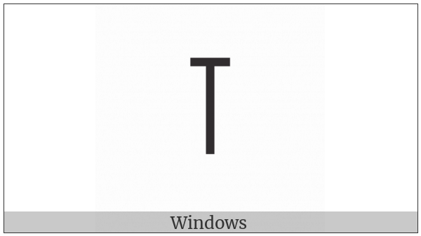 Intercalate on various operating systems