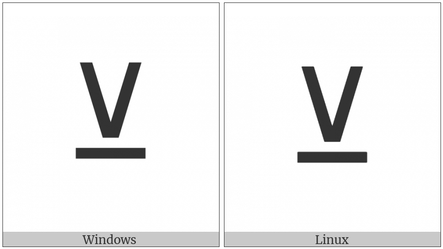 Xor on various operating systems