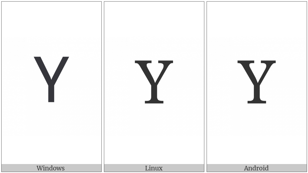 Latin Capital Letter Y on various operating systems