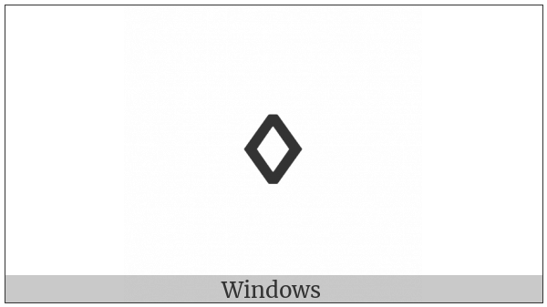 Diamond Operator on various operating systems