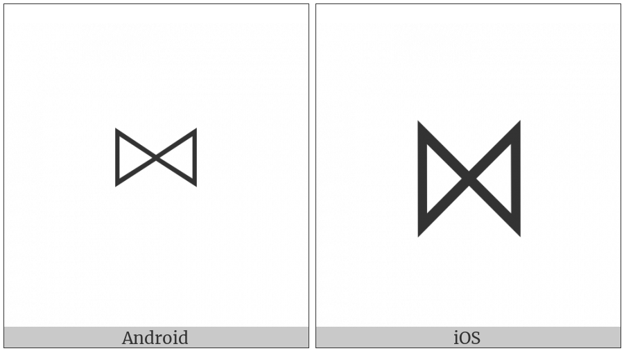 Bowtie on various operating systems