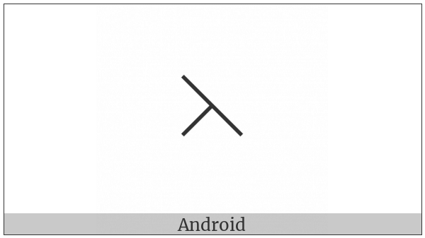 Left Semidirect Product on various operating systems