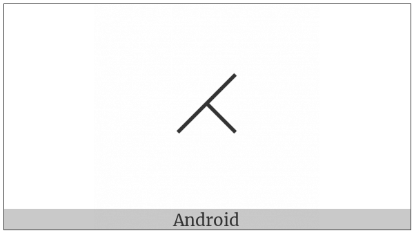 Right Semidirect Product on various operating systems