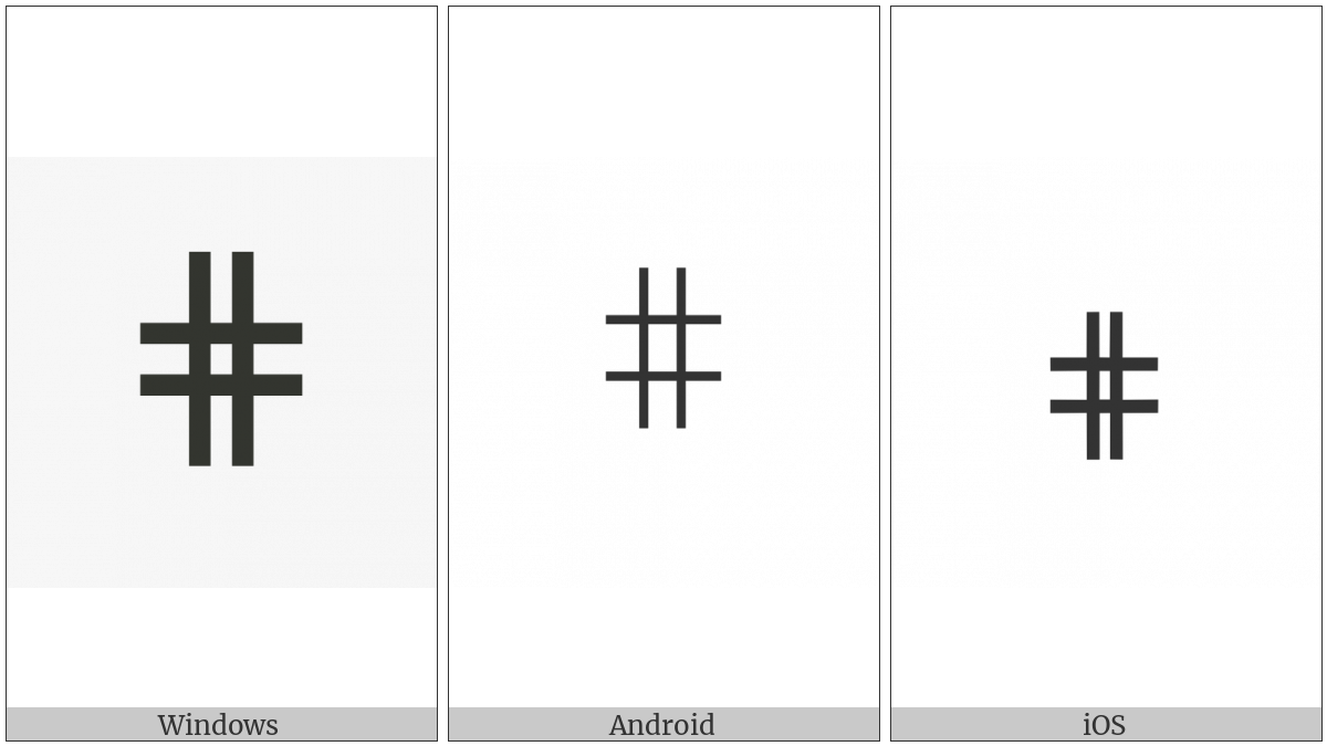Equal And Parallel To on various operating systems