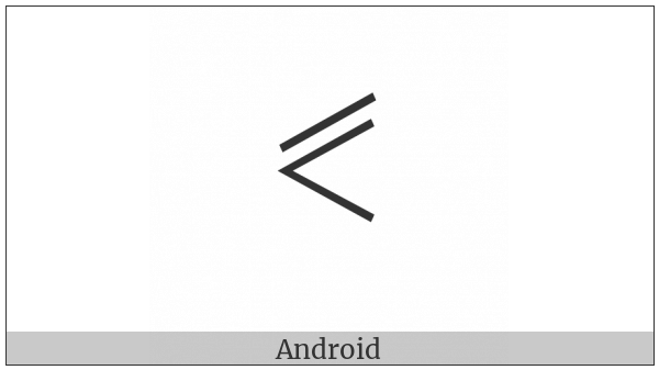 Equal To Or Less-Than on various operating systems