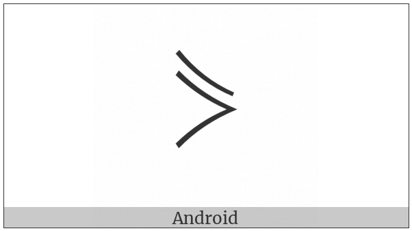 Equal To Or Succeeds on various operating systems