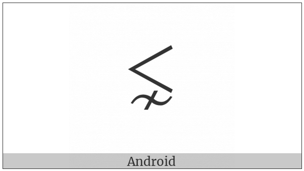Less-Than But Not Equivalent To on various operating systems