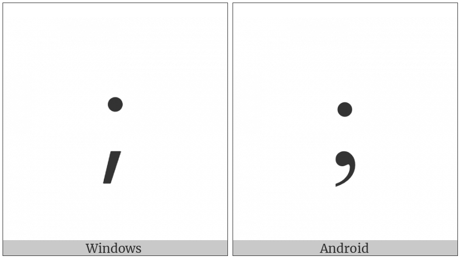 Greek Question Mark on various operating systems