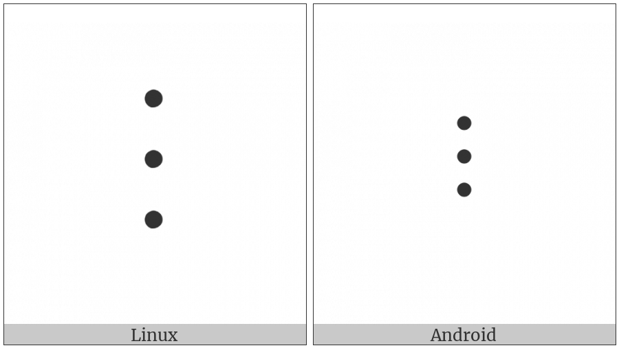 Vertical Ellipsis on various operating systems