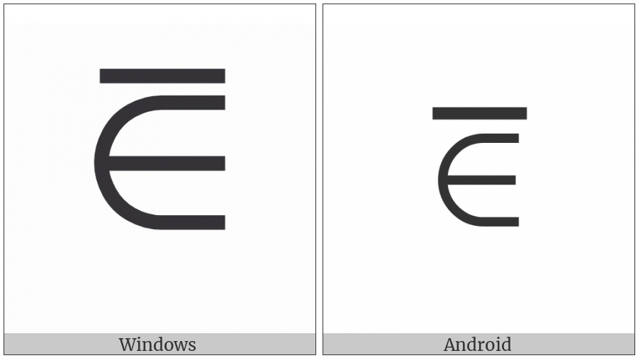 Element Of With Overbar on various operating systems