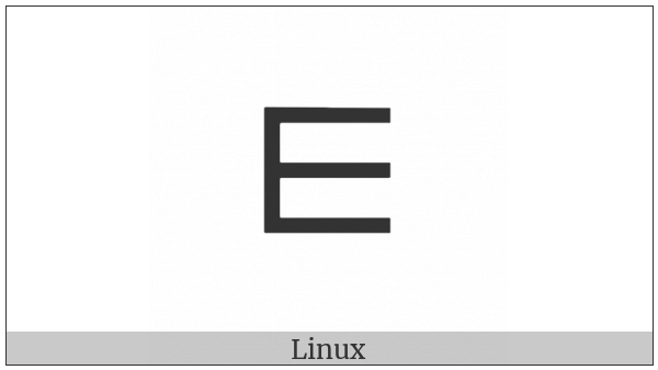 Z Notation Bag Membership on various operating systems