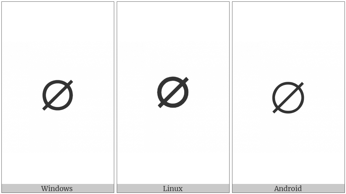 Diameter Sign on various operating systems