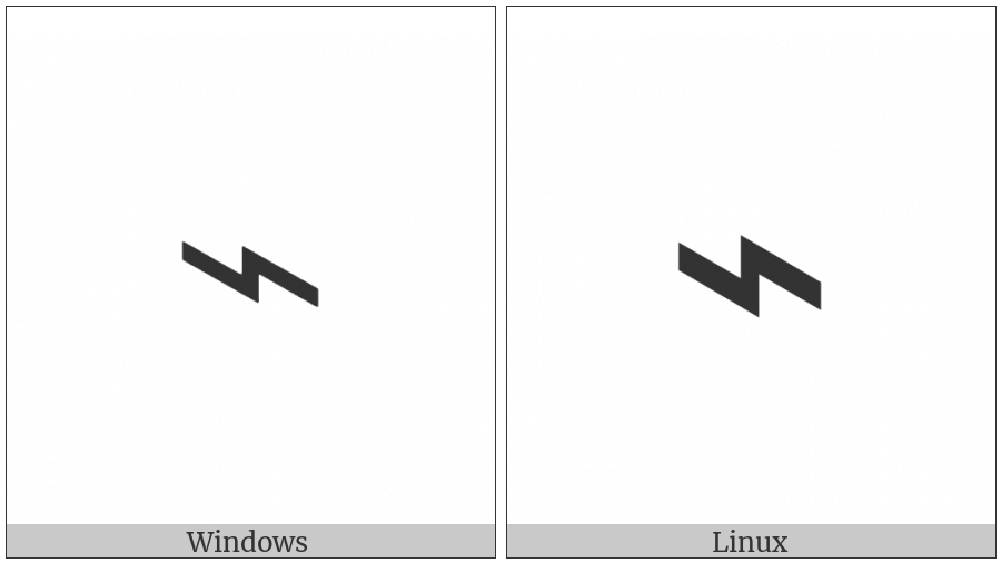 Electric Arrow on various operating systems