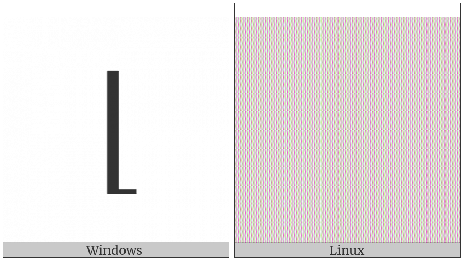 Left Floor on various operating systems