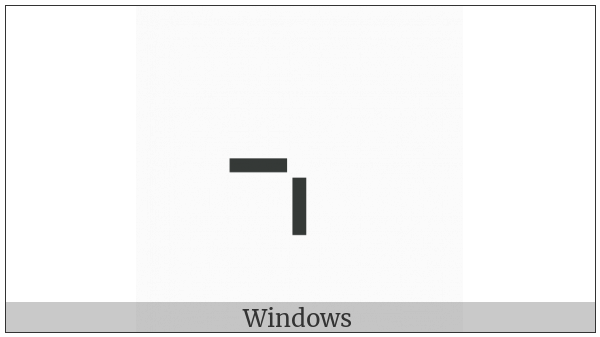 Bottom Left Crop on various operating systems