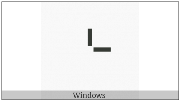 Top Right Crop on various operating systems