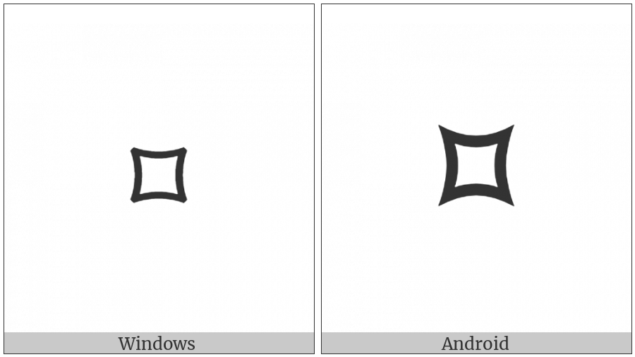 Square Lozenge on various operating systems