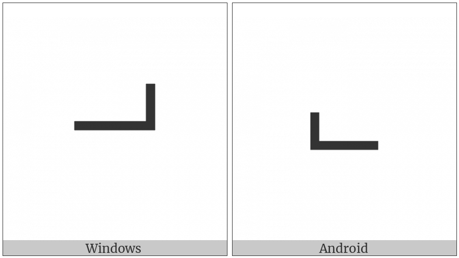 Turned Not Sign on various operating systems