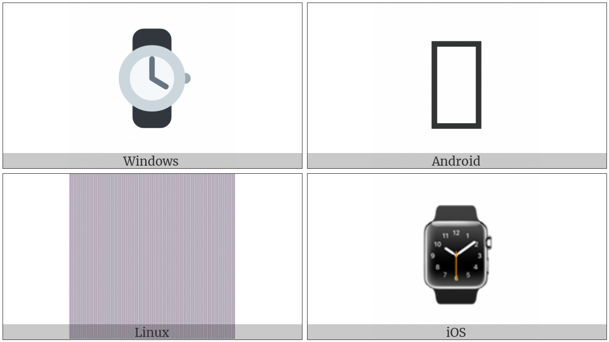 Watch on various operating systems