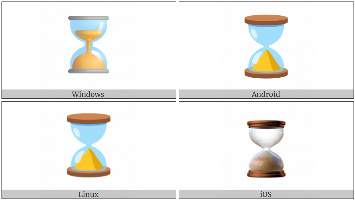 Hourglass on various operating systems