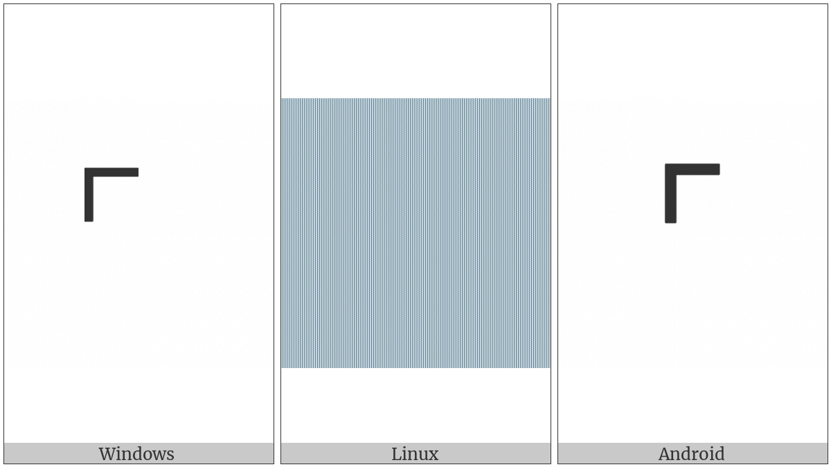 Top Left Corner on various operating systems