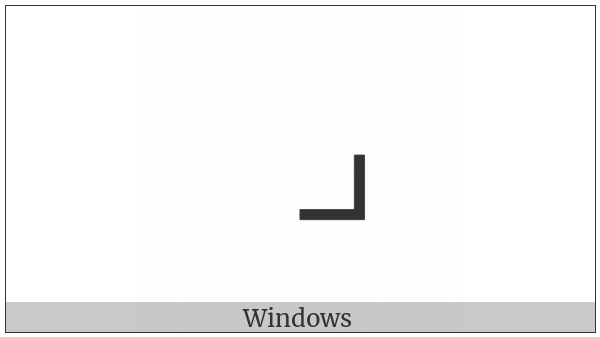 Bottom Right Corner on various operating systems
