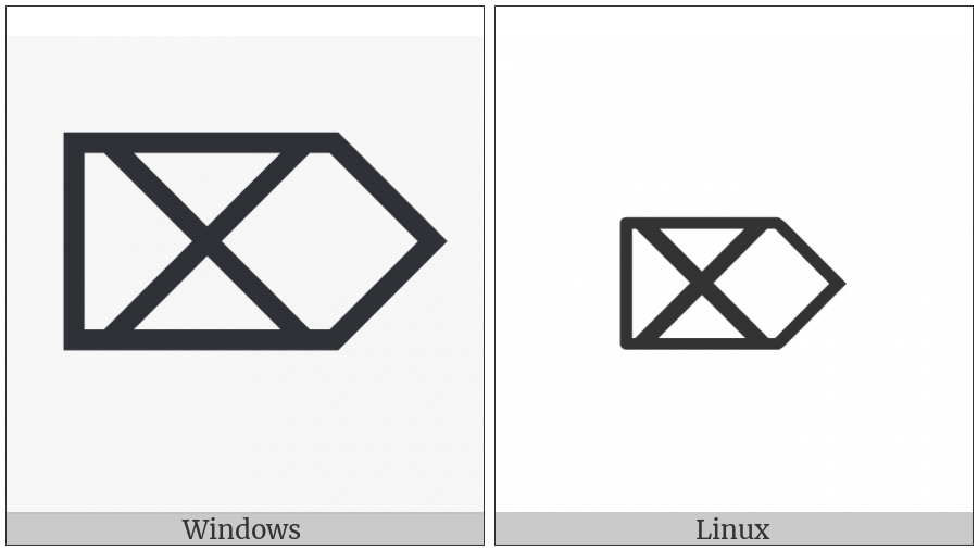 Erase To The Right on various operating systems