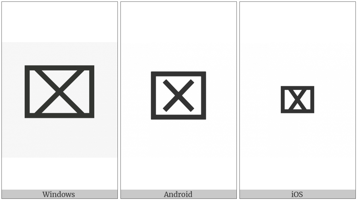 X In A Rectangle Box on various operating systems