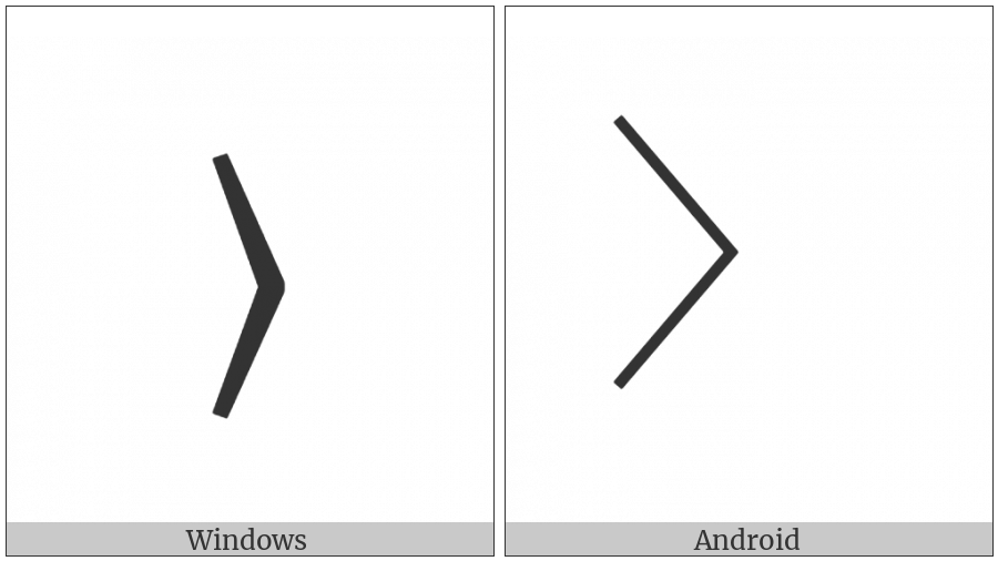 Right-Pointing Angle Bracket on various operating systems