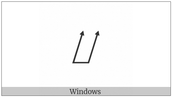 Total Runout on various operating systems