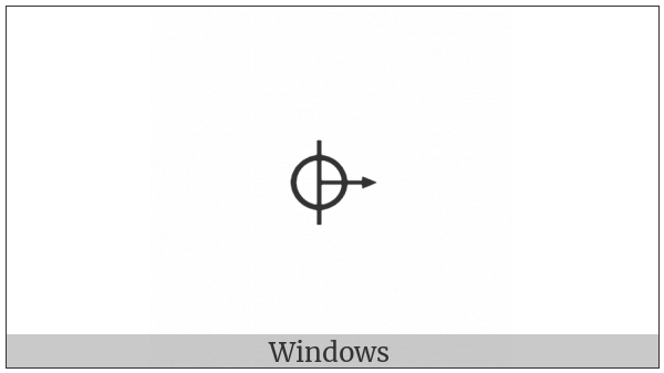 Dimension Origin on various operating systems