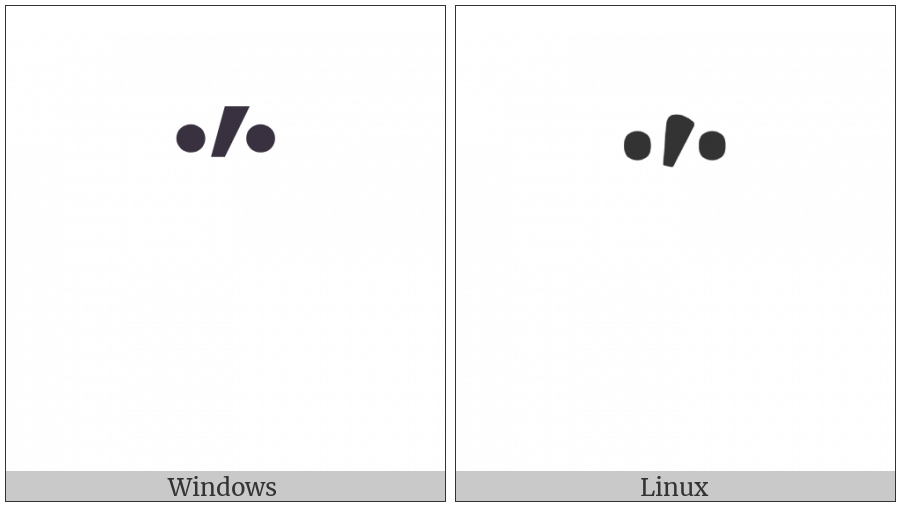 Greek Dialytika Tonos on various operating systems