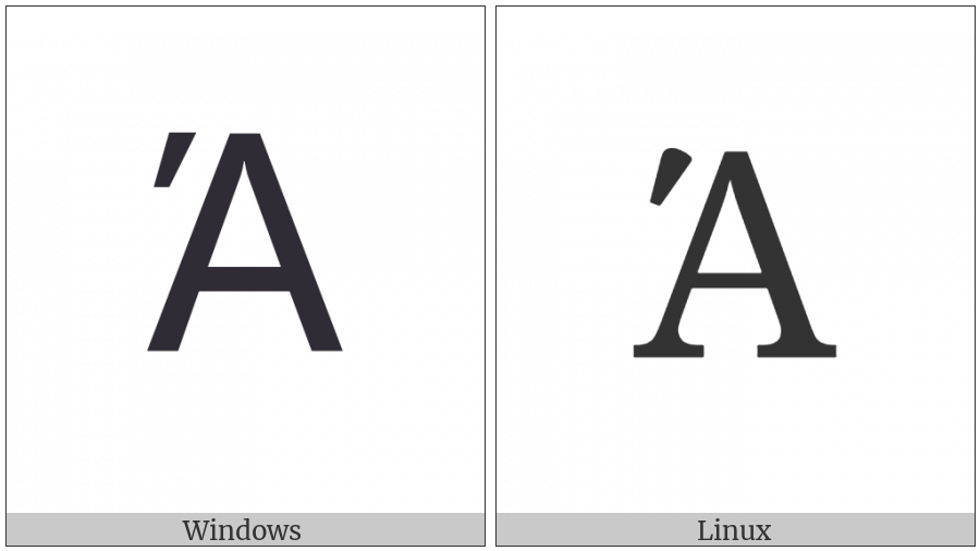 Greek Capital Letter Alpha With Tonos on various operating systems