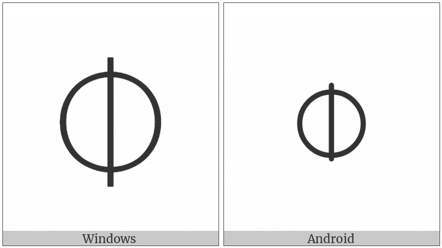 Apl Functional Symbol Circle Stile on various operating systems