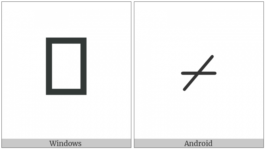 Apl Functional Symbol Slash Bar on various operating systems