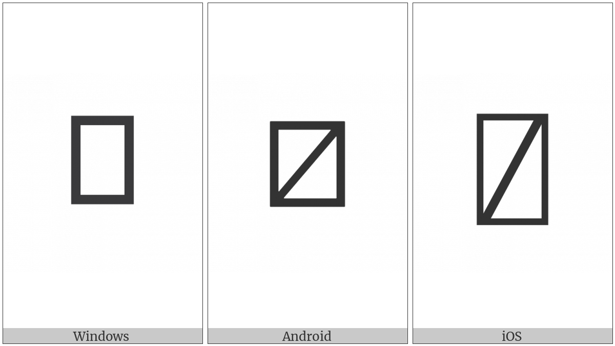 Apl Functional Symbol Quad Slash on various operating systems
