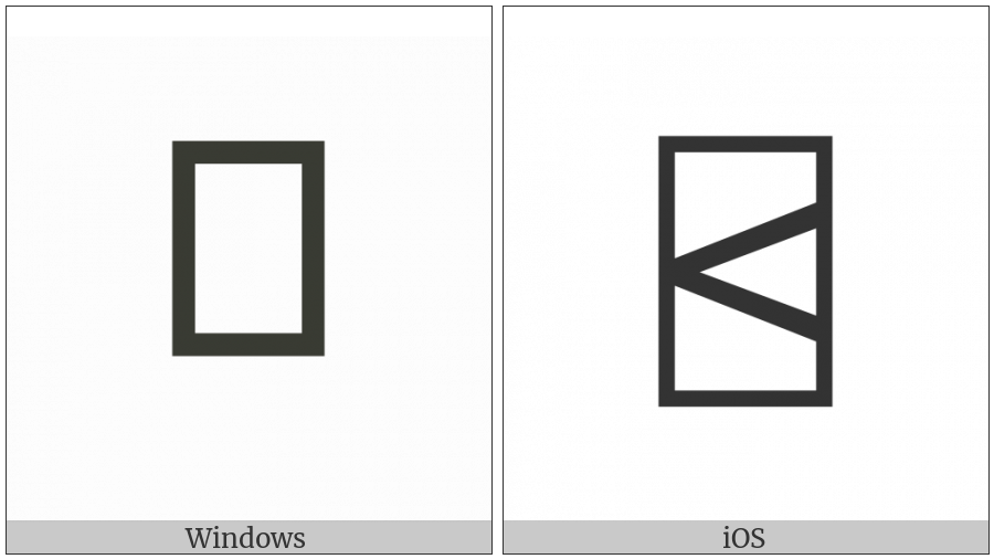 Apl Functional Symbol Quad Less-Than on various operating systems