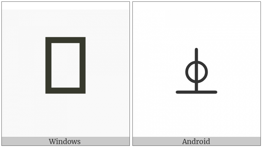 Apl Functional Symbol Down Tack Jot on various operating systems