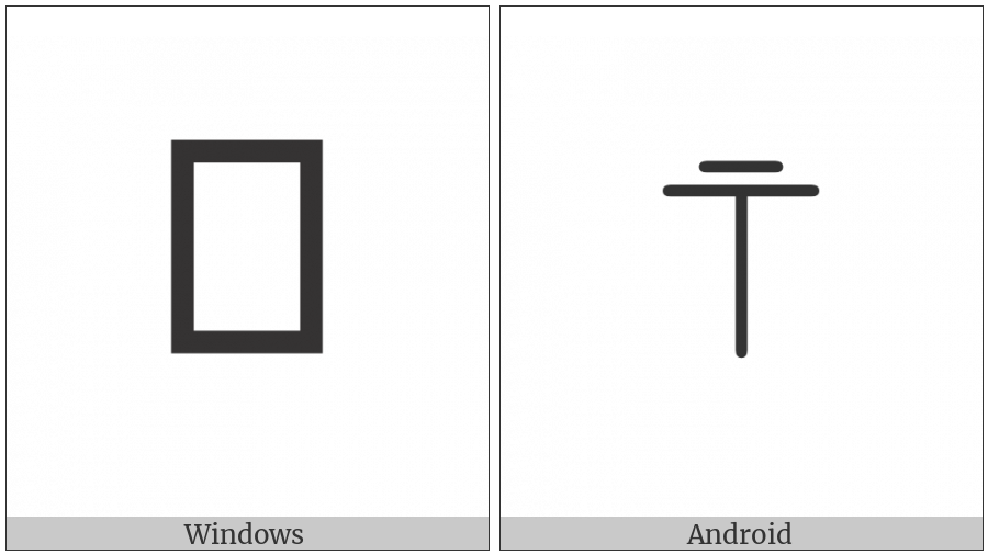 Apl Functional Symbol Up Tack Overbar on various operating systems