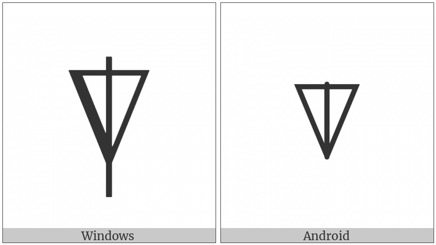 Apl Functional Symbol Del Stile on various operating systems