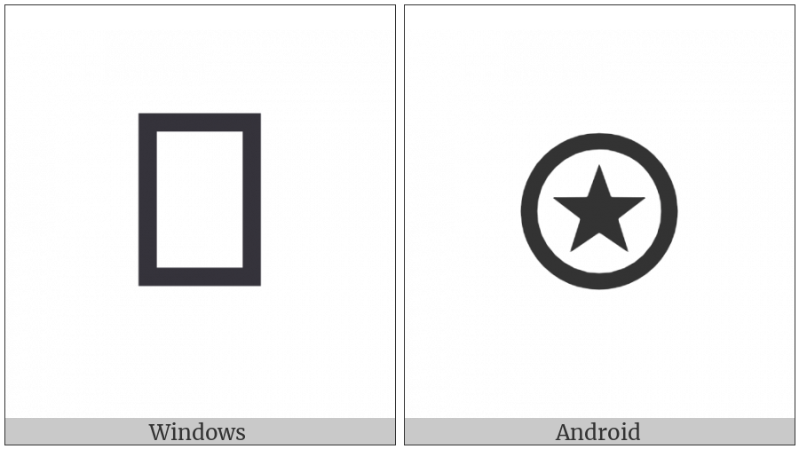 Apl Functional Symbol Circle Star on various operating systems