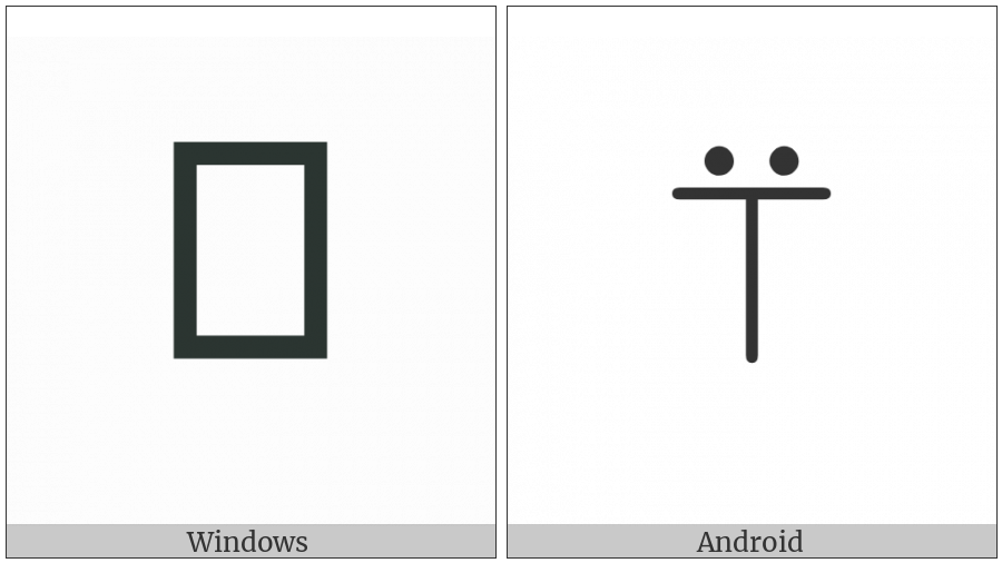 Apl Functional Symbol Up Tack Diaeresis on various operating systems